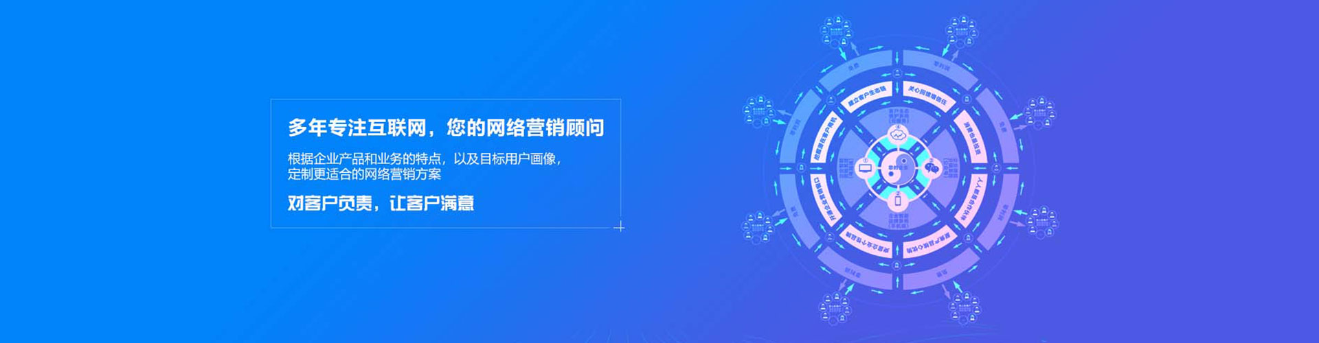 翼城sem托管